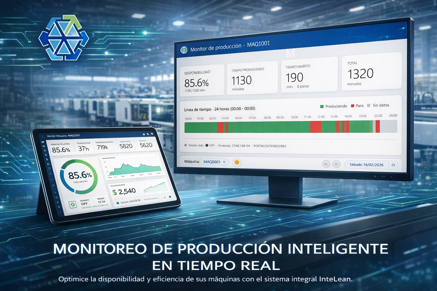 InteLean CoreTM